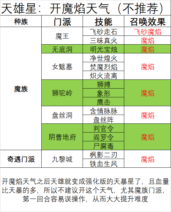 六會(huì)彩生肖開獎(jiǎng)結(jié)果,數(shù)據(jù)整合執(zhí)行策略_高級(jí)版68.731