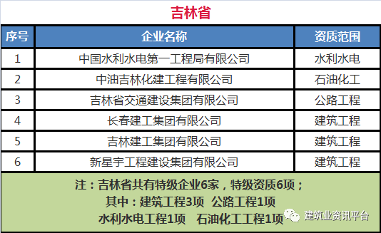 新奧長期免費資料大全,全面實施數(shù)據(jù)分析_網(wǎng)紅版20.833