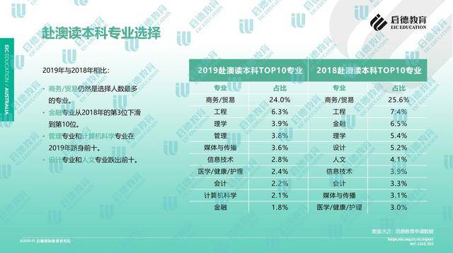 2024新澳天天資料免費大全,深入解析數(shù)據(jù)策略_輕量版19.111