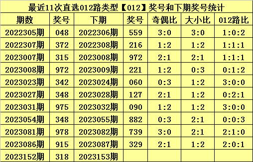 白小姐今晚特馬期期開獎六,環(huán)境適應(yīng)性策略應(yīng)用_鉑金版40.55