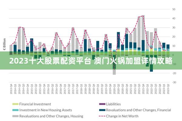 企業管理咨詢 第102頁