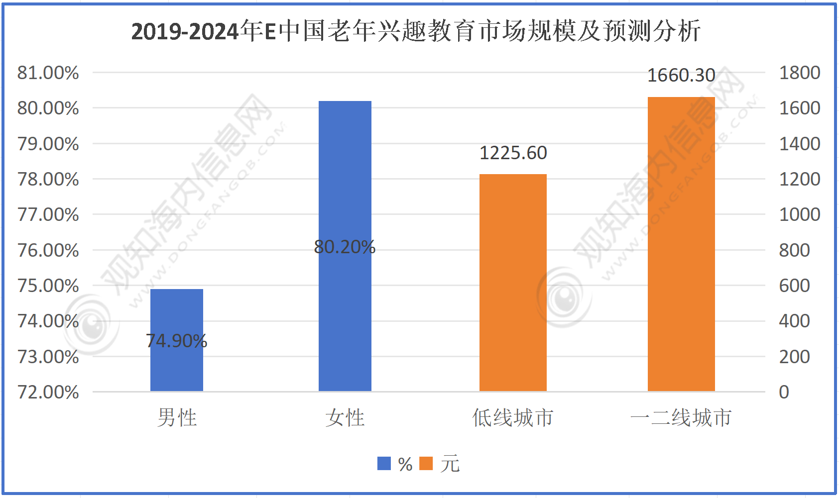 新澳2024天天正版資料大全,快速設計問題解析_tShop35.287