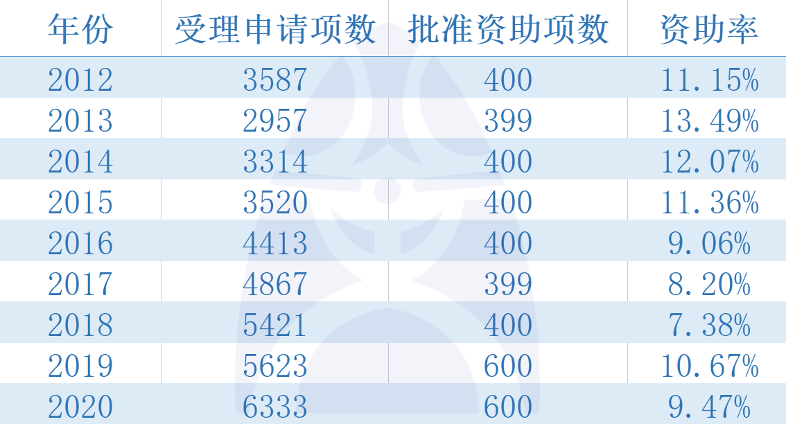 新奧天天開(kāi)獎(jiǎng)資料大全600tKm,安全策略評(píng)估_基礎(chǔ)版32.387