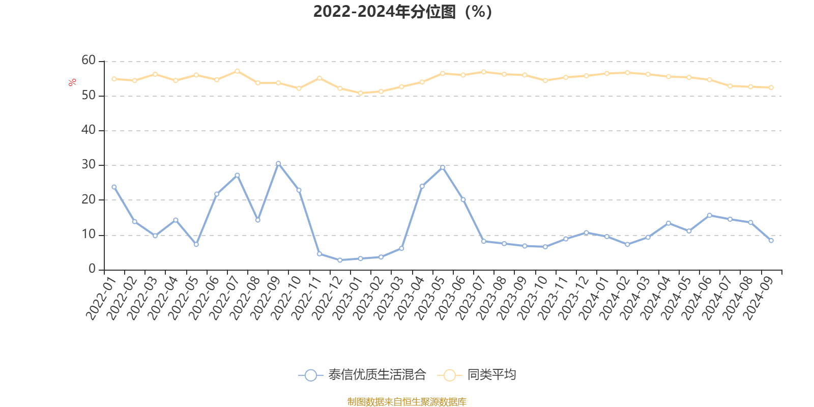 新澳2024天天正版資料大全,最新正品解答落實_QHD版10.399