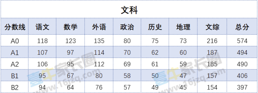 2024新奧正版資料大全,有效解答解釋落實(shí)_pro29.603