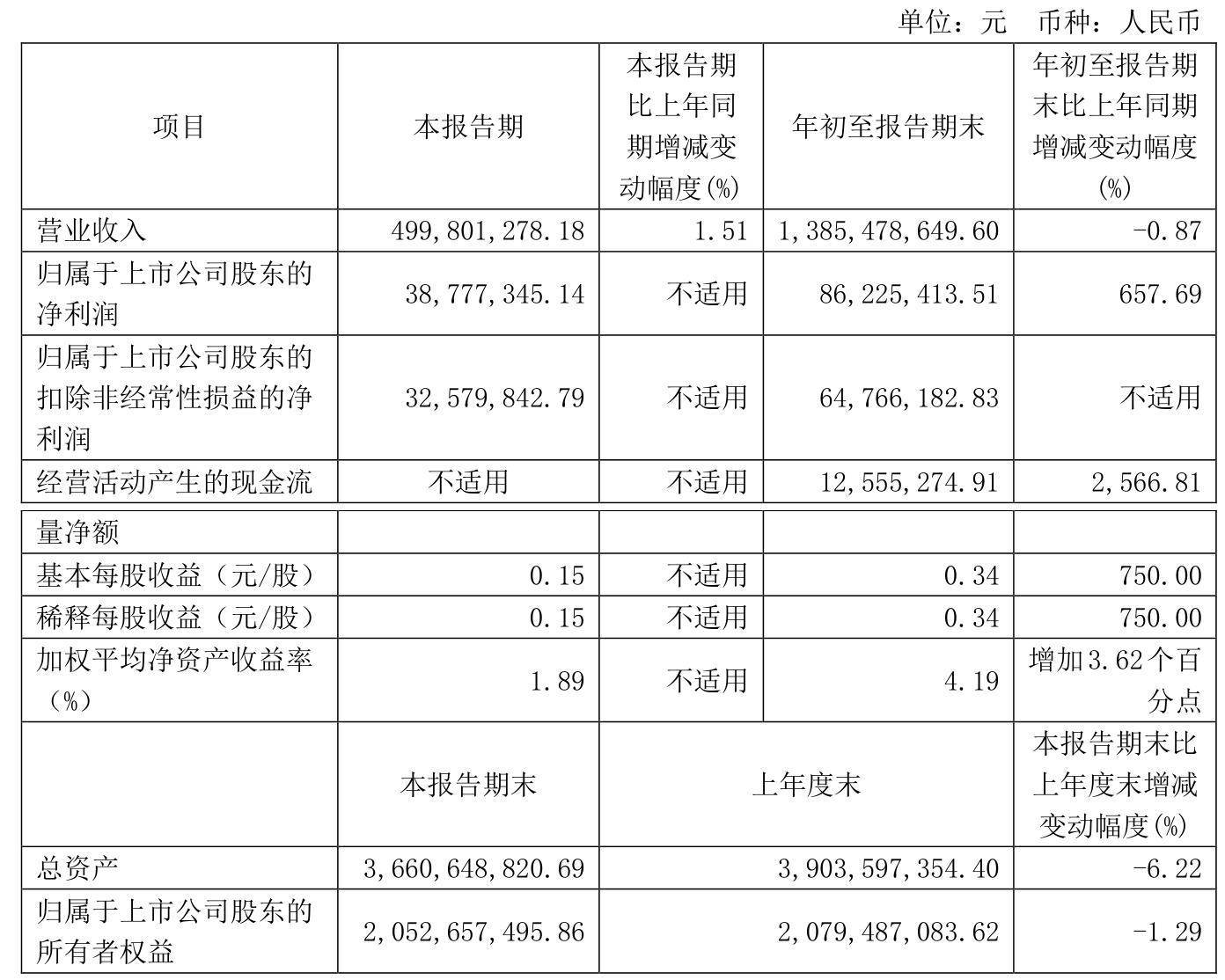 2024新奧精準資料大全,國產化作答解釋落實_6DM25.657