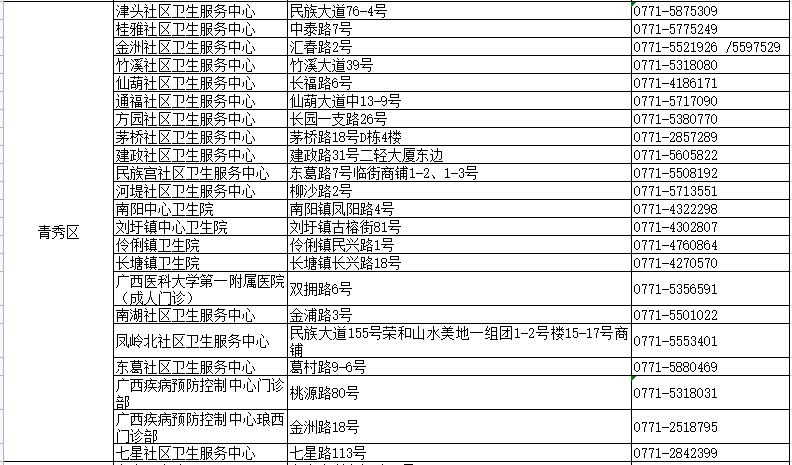 企業(yè)管理咨詢 第101頁