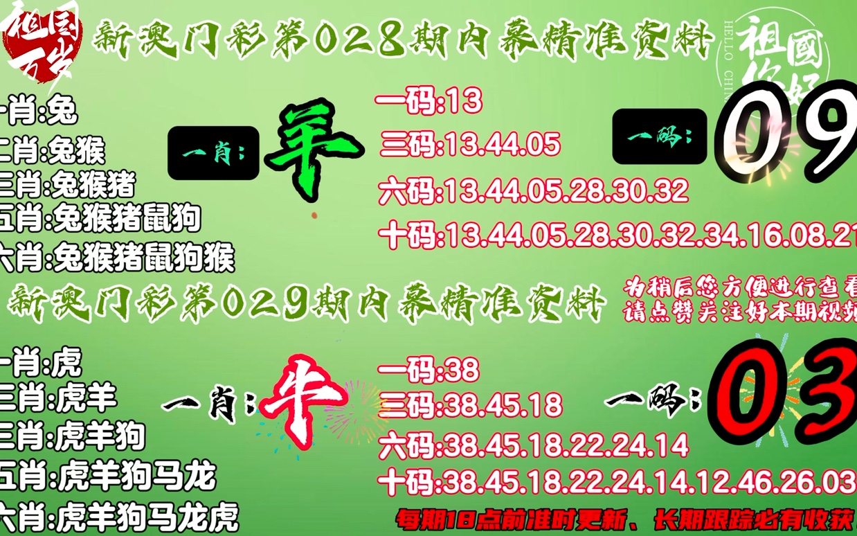 澳門精準一肖一碼一一中｜絕對經典解釋落實