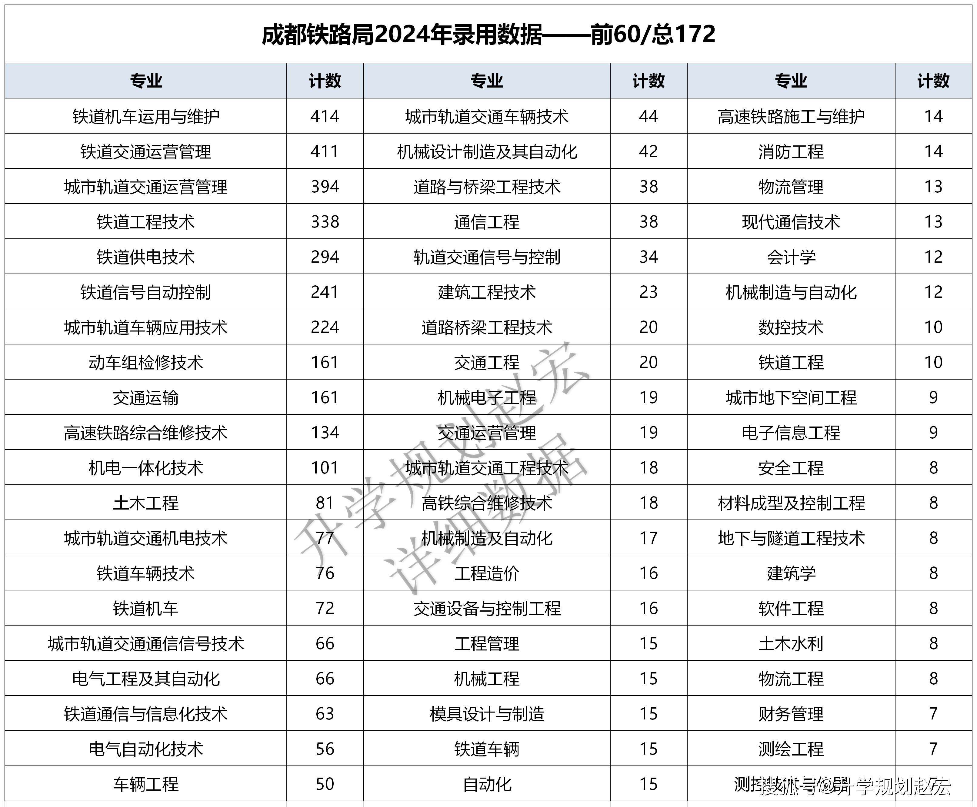 管家婆2024正版資料大全,高效設計實施策略_精裝款31.763