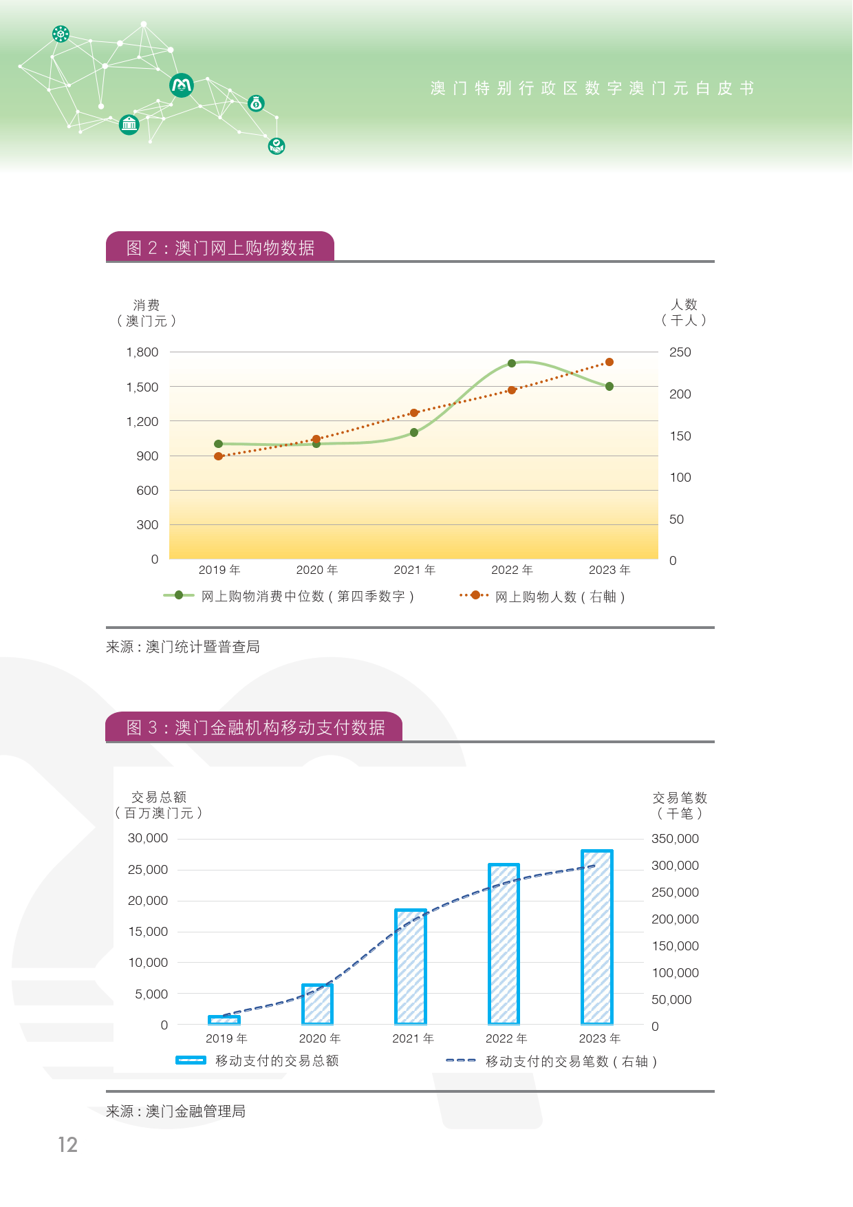 2o24新澳門正版掛牌,結構化推進評估_XT27.680