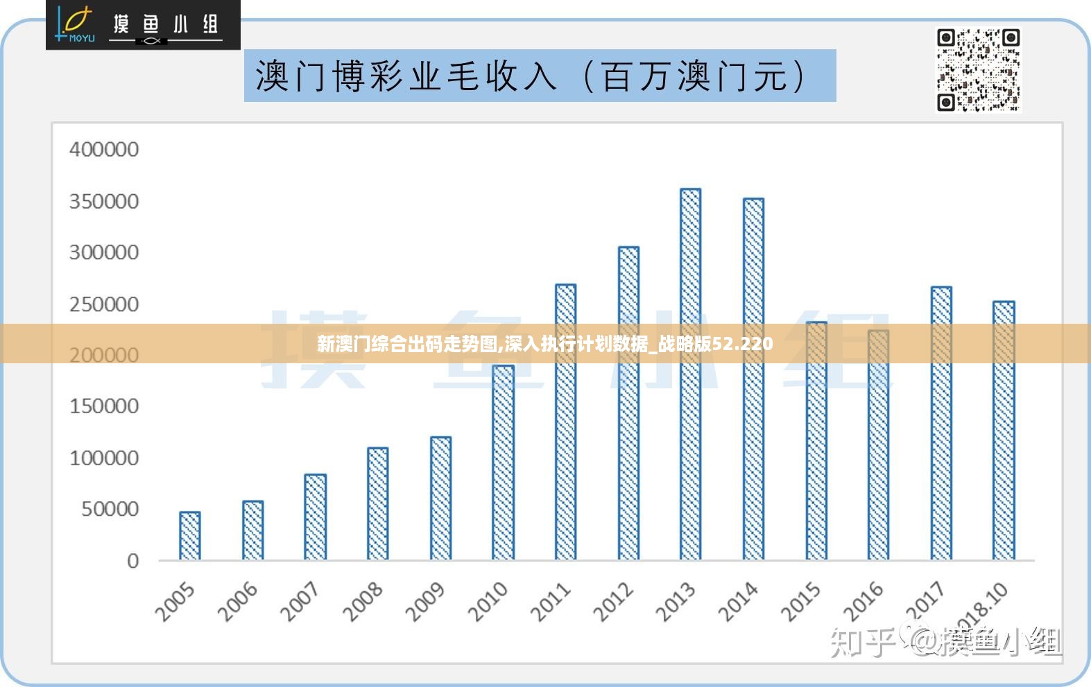 2024年澳門大全免費金鎖匙,實地分析驗證數(shù)據(jù)_4K78.586