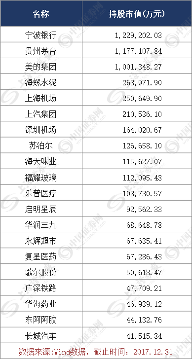 新澳門彩歷史開獎結果走勢圖,專業調查解析說明_iShop92.372