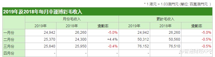 新澳門今晚開特馬結(jié)果,數(shù)據(jù)解答解釋落實(shí)_XP82.988