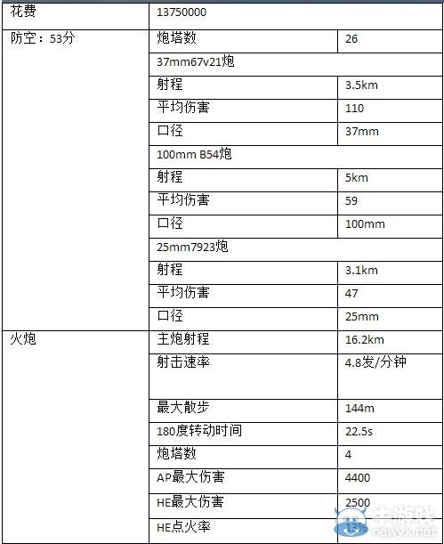 2024澳門特馬今晚開獎(jiǎng)圖紙,全面解析數(shù)據(jù)執(zhí)行_擴(kuò)展版61.52