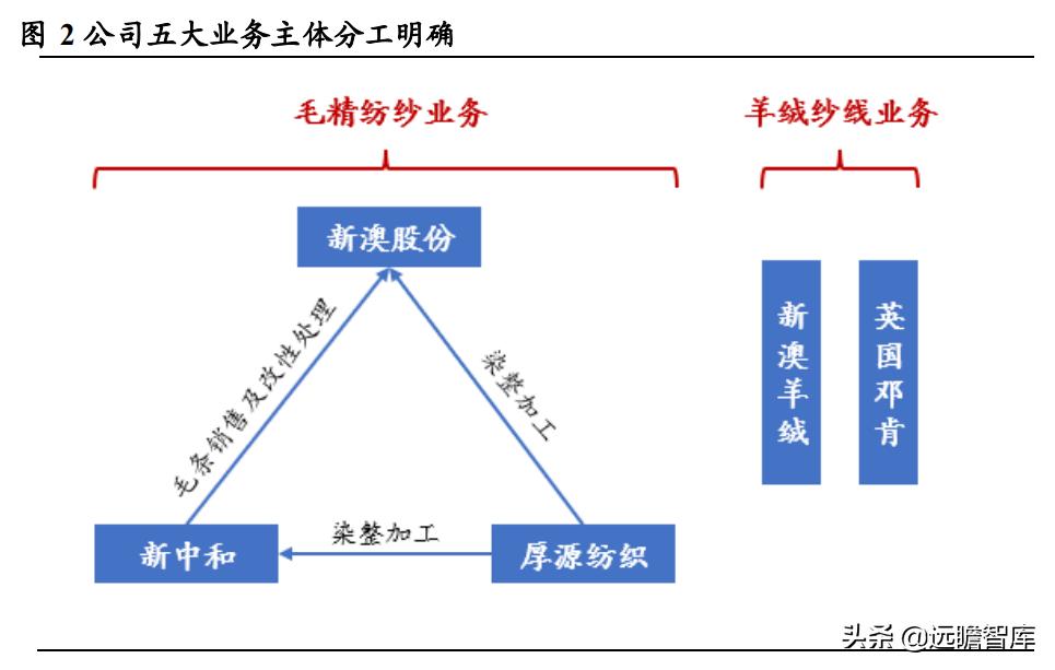 新澳內(nèi)部資料精準(zhǔn)一碼,數(shù)據(jù)驅(qū)動(dòng)方案實(shí)施_冒險(xiǎn)版71.506