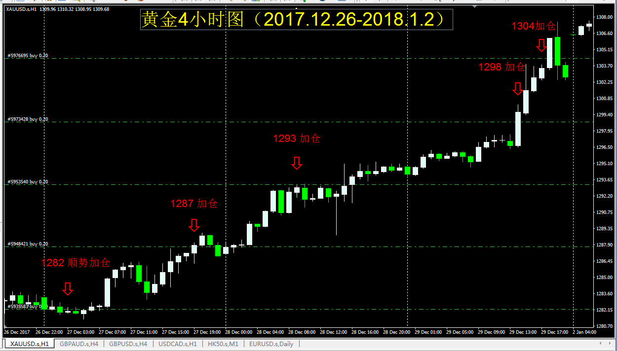 2024澳門精準正版免費,數據驅動執行設計_Superior46.943