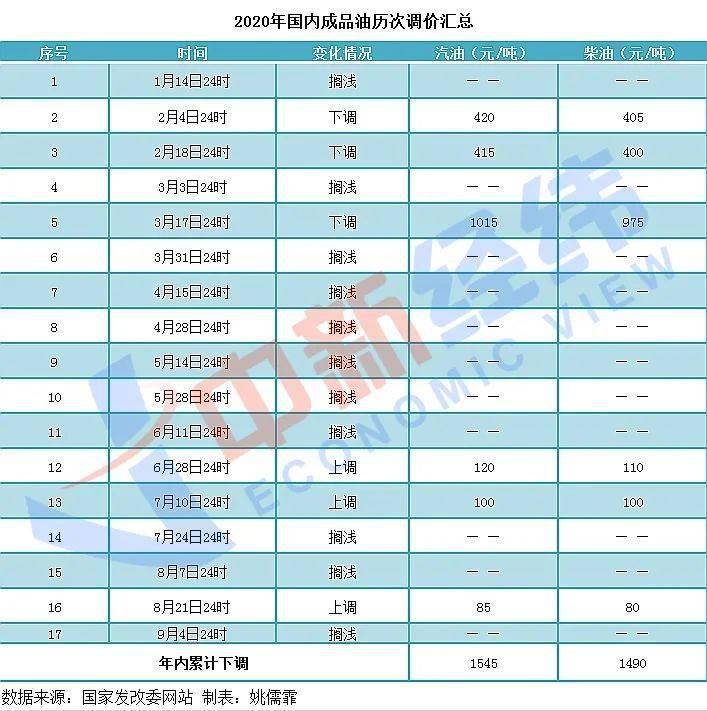 2024年新澳門今晚開獎號碼結果,傳統解答解釋落實_粉絲款57.379