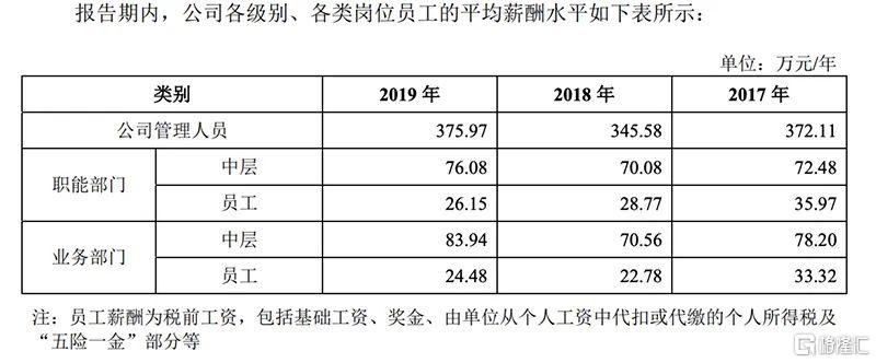 新澳天天免費資料大全,最新熱門解答落實_粉絲版345.372