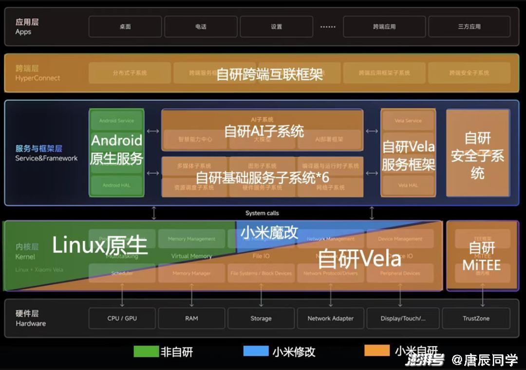 新澳門免費全年資料查詢,科學化方案實施探討_macOS52.793