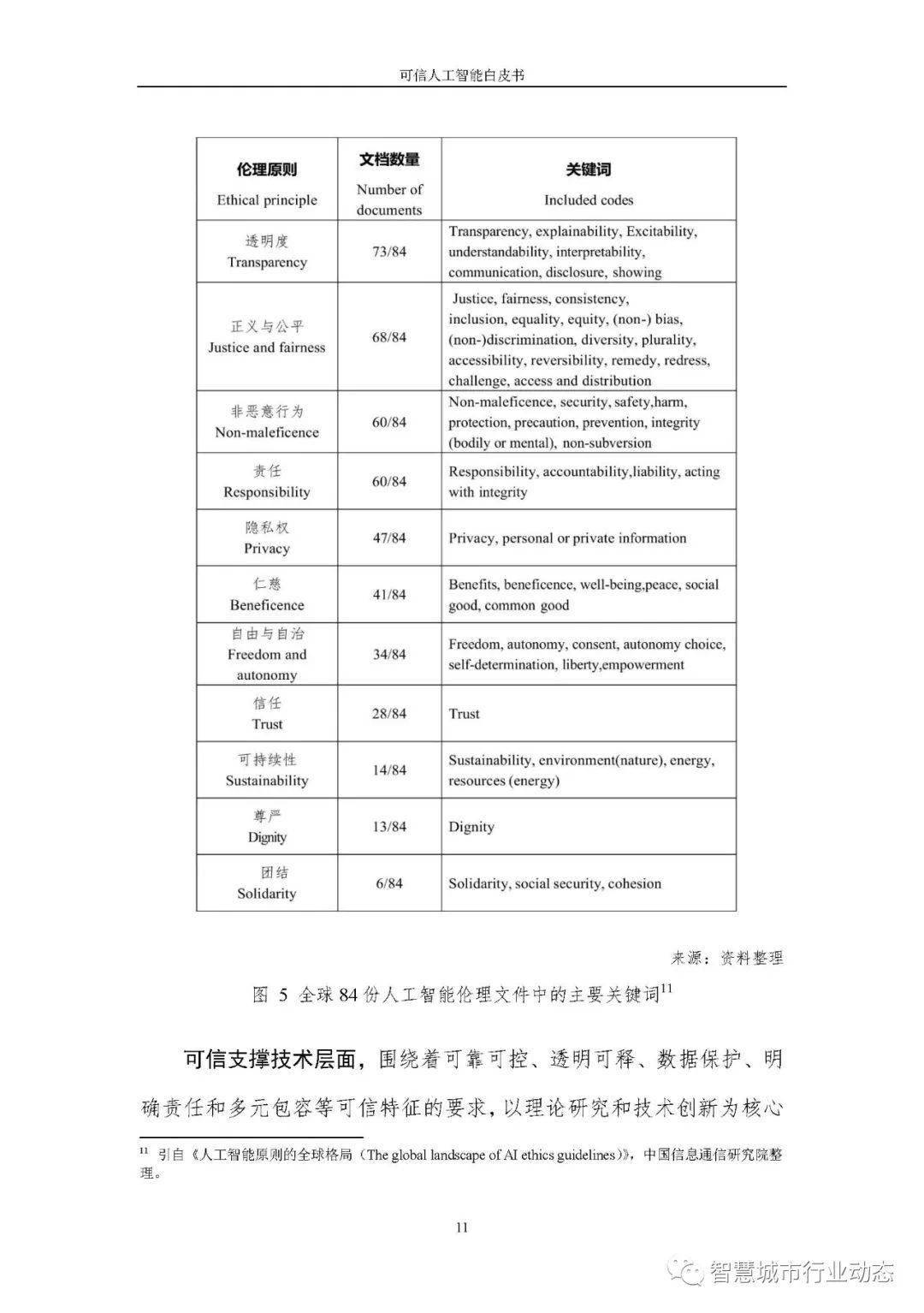 新澳資料正版免費資料,可靠解答解釋落實_Max60.902