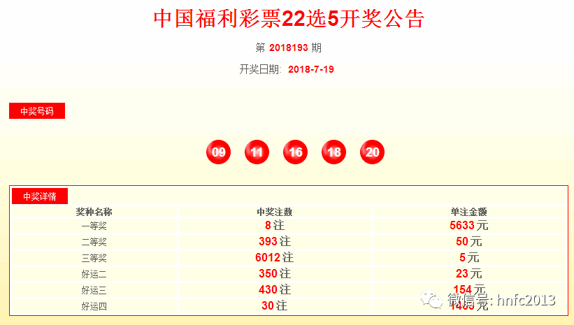 管家婆100%中獎,實(shí)證數(shù)據(jù)解釋定義_W72.269