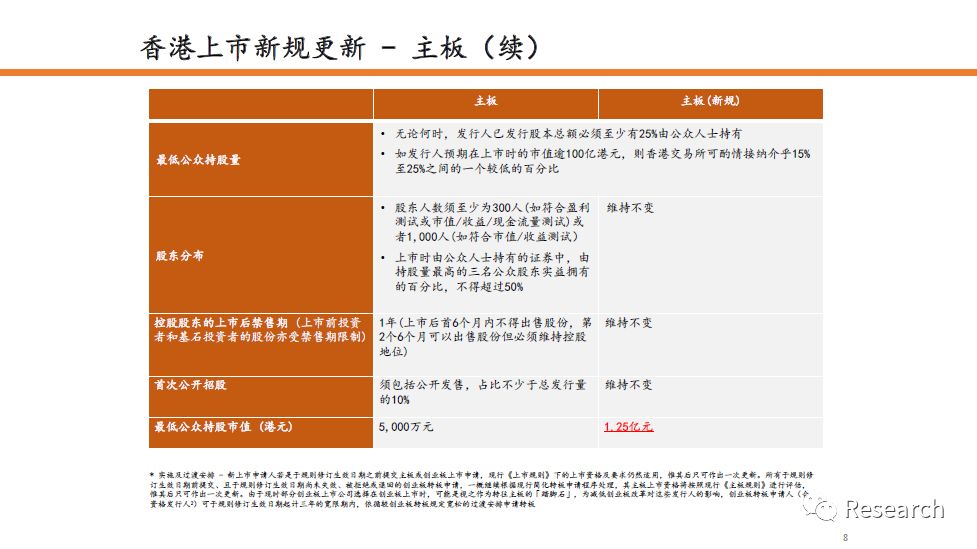 2024香港歷史開獎結果,安全性方案解析_ios44.251