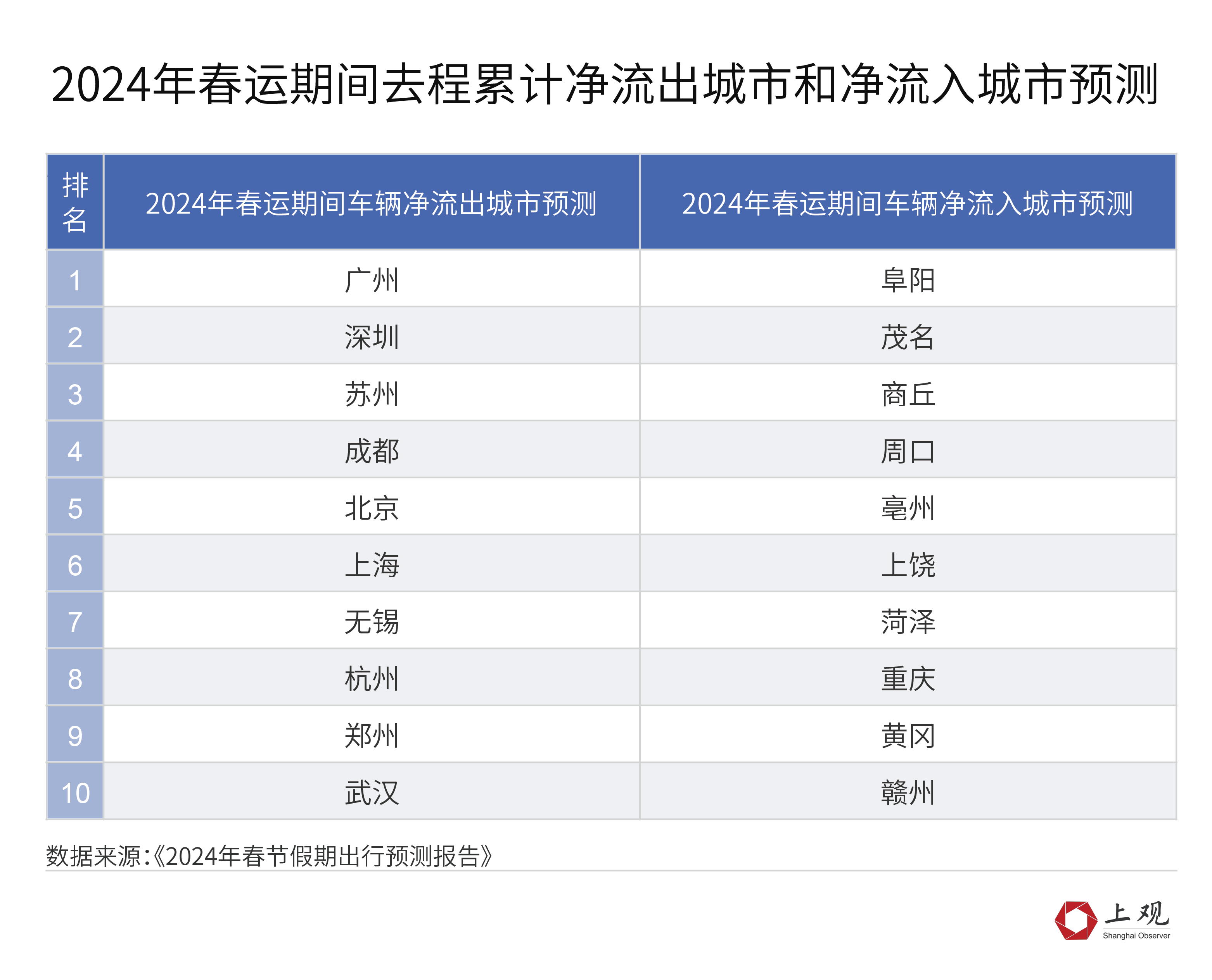 2024年澳門全年免費大全,快速執行方案解答_網頁款28.654