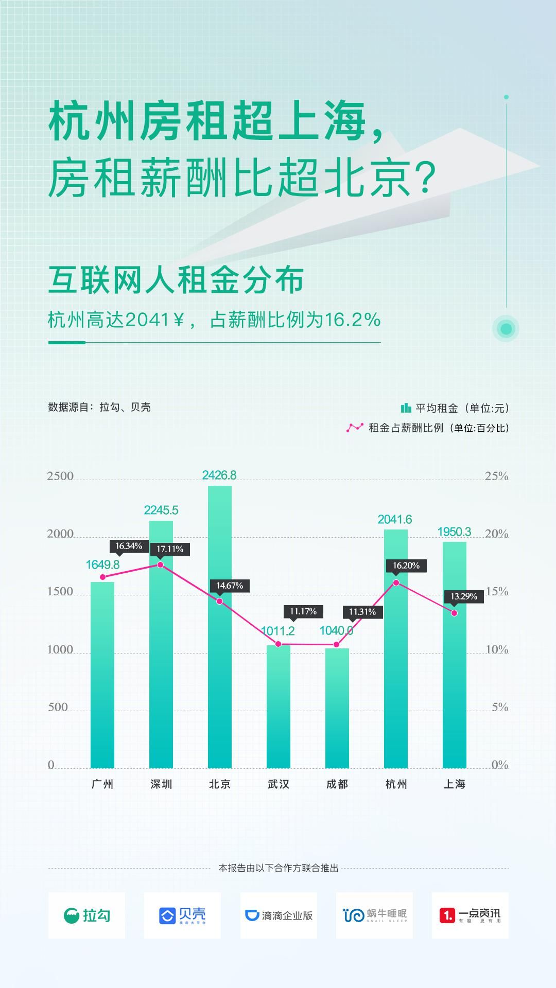 一肖一碼一一肖一子深圳,現狀解答解釋落實_創意版56.129