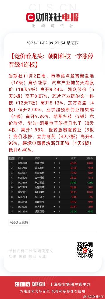 2024年天天開好彩資料,實效性解析解讀_R版60.248