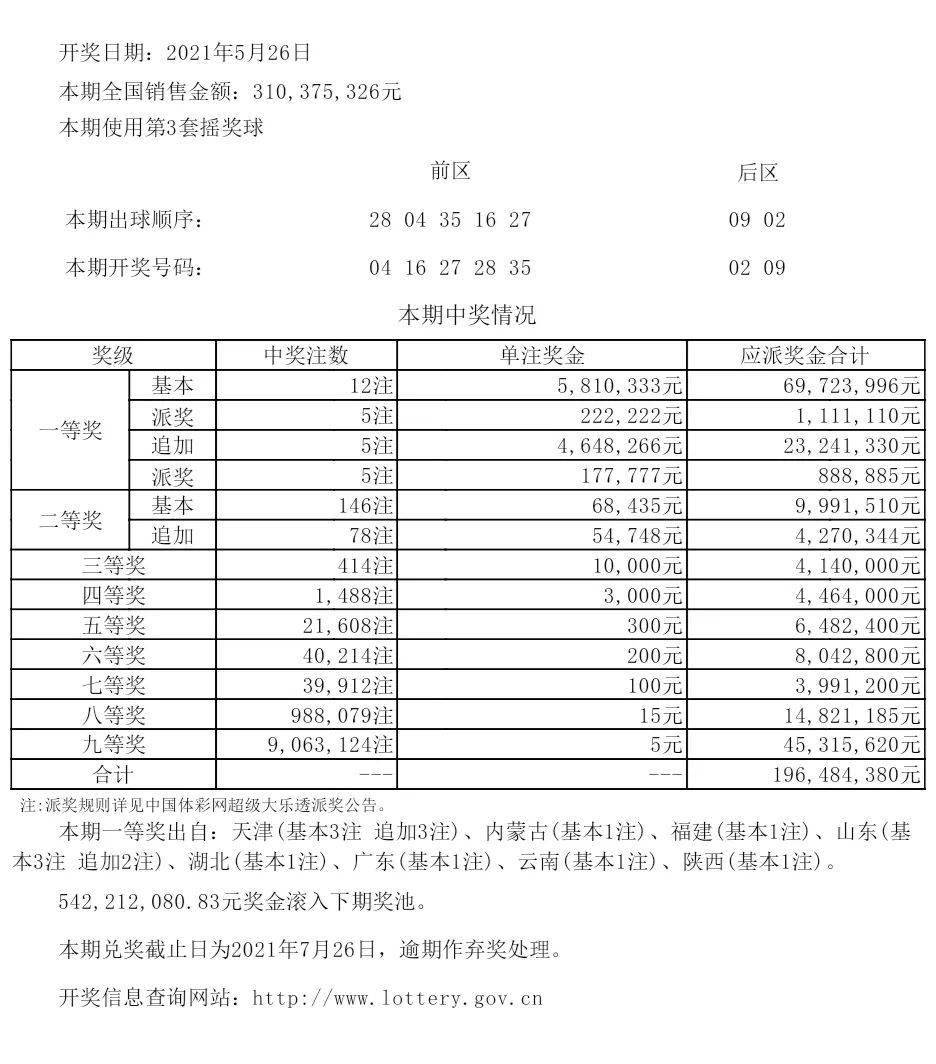 新澳今晚開什么號碼劉半仙,仿真方案實現_HDR版57.550