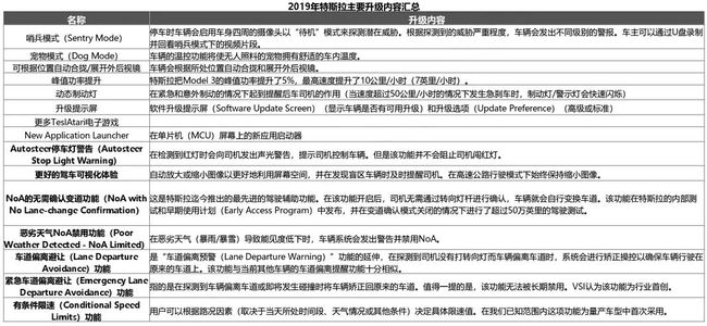 新澳2024年最新版資料,廣泛的解釋落實支持計劃_android68.52