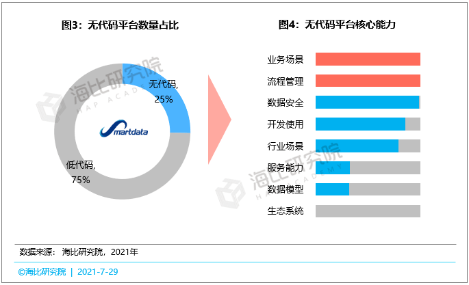 新奧正版全年免費資料,數(shù)據(jù)驅(qū)動執(zhí)行設(shè)計_suite68.932