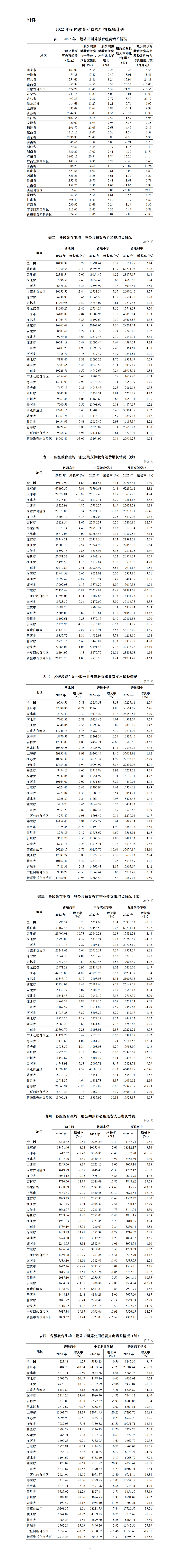 馬會傳真資料2024澳門,全面執行數據設計_8K77.499