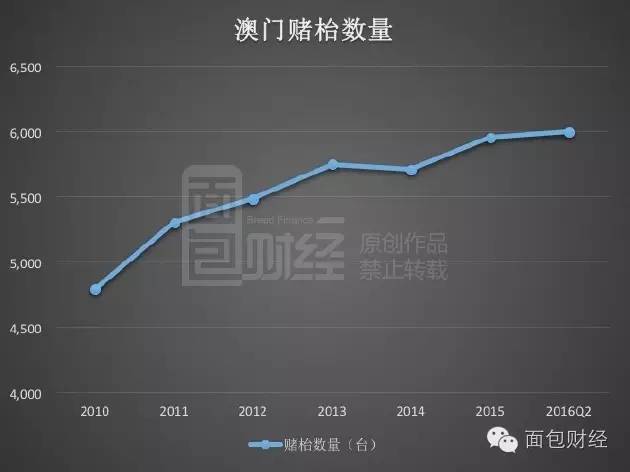 新澳門今晚開獎,實際數據說明_進階款56.661