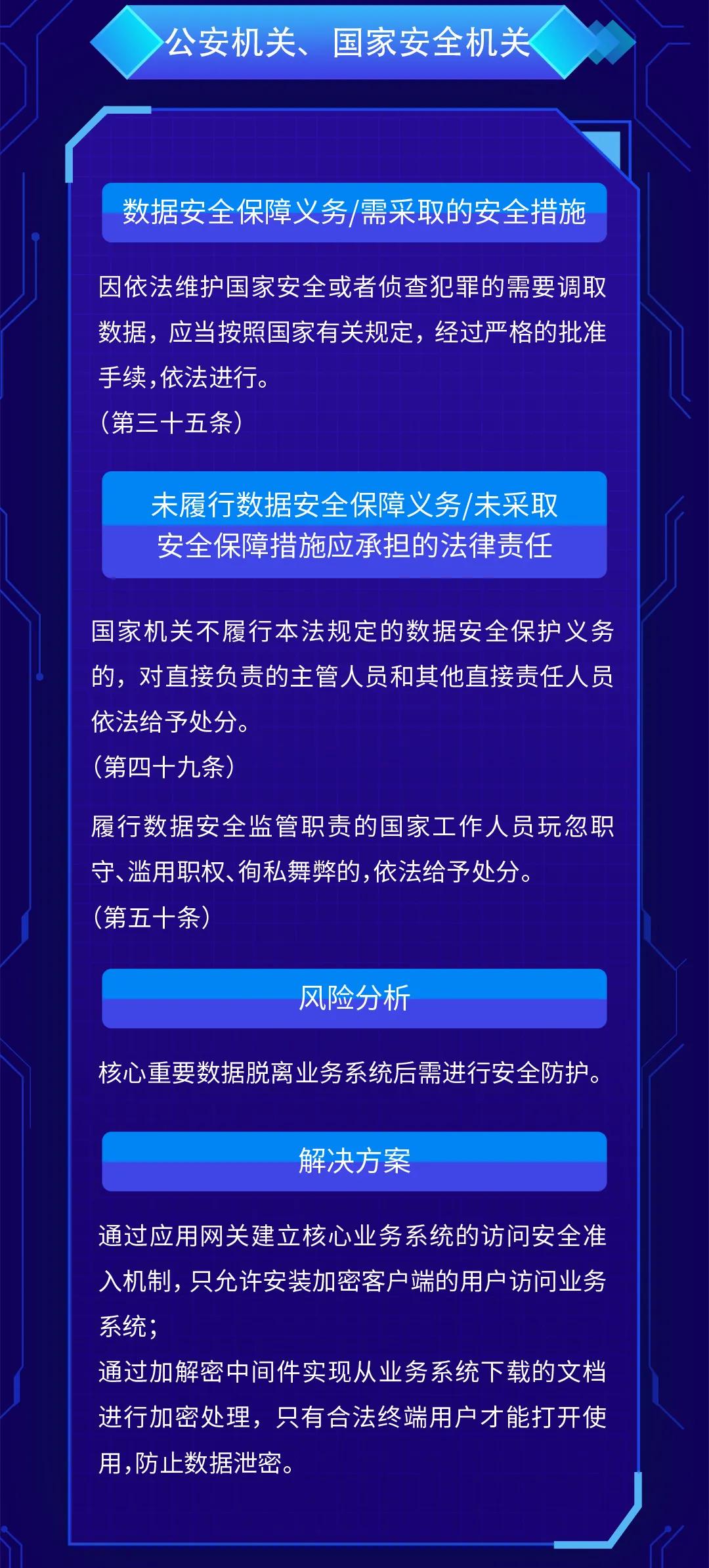 新澳門免費資料大全使用注意事項,科學數據解釋定義_尊貴款74.952