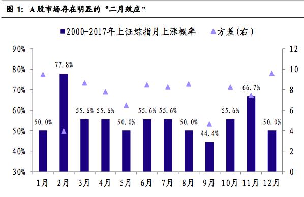 新澳門彩歷史開獎結果走勢圖,正確解答落實_The16.851