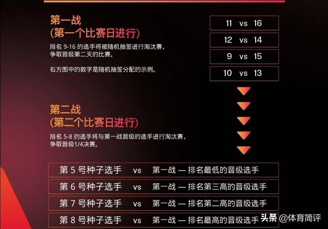 新2024年澳門天天開好彩,實效性解析解讀_FHD35.927