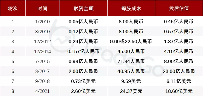 2024年新澳門彩歷史開獎記錄走勢圖,迅捷解答方案實施_yShop28.702