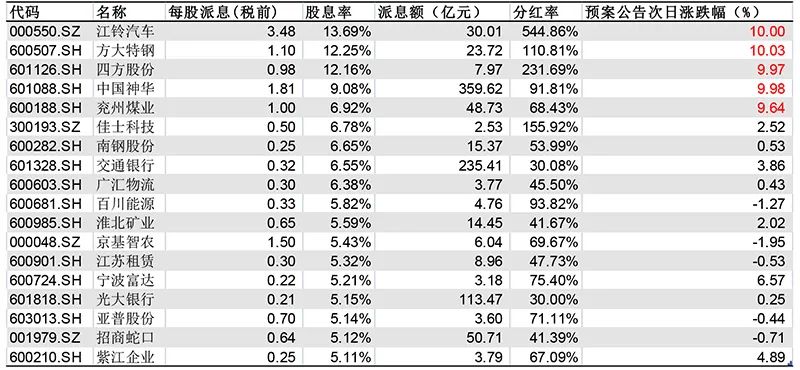 2024年澳門免費資料最準(zhǔn)確,調(diào)整方案執(zhí)行細(xì)節(jié)_Z76.914