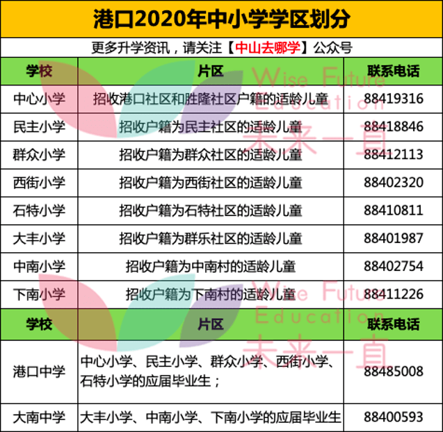 2024澳門特馬今晚開獎一,最新調(diào)查解析說明_手游版74.950