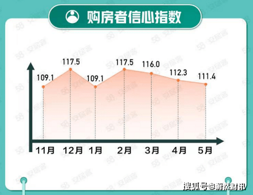 企業管理咨詢 第94頁