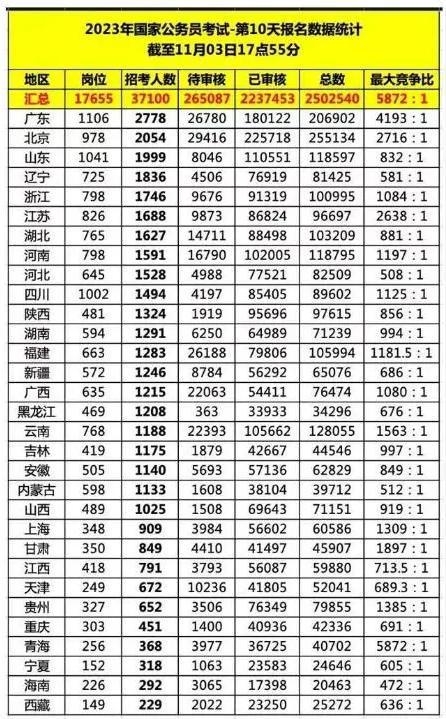 2024年新澳免費資料大全,專業研究解釋定義_5DM36.701