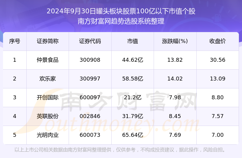 2024年新奧開獎結果｜實用技巧與詳細解析