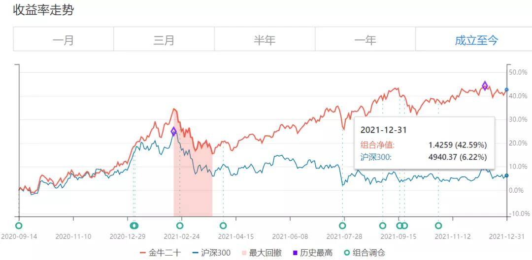 新澳門今晚開特馬開獎結果124期,可靠策略分析_The68.203