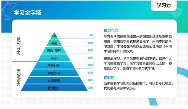 2024年香港資料免費(fèi)大全｜實用技巧與詳細(xì)解析