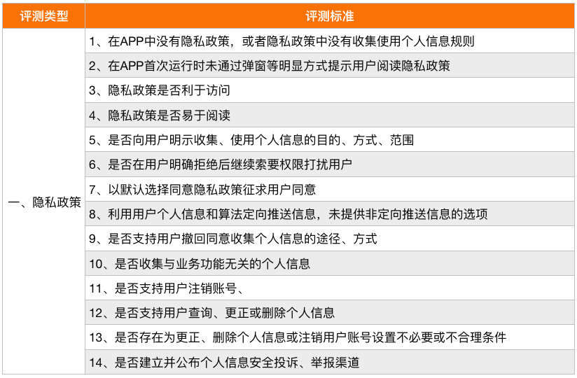 2024澳門正版精準(zhǔn)免費(fèi)大全,詮釋評(píng)估說(shuō)明_網(wǎng)頁(yè)款81.610