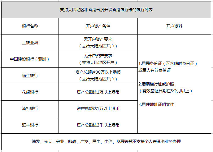 查看二四六香港開碼結果,確保問題解析_復刻款22.352