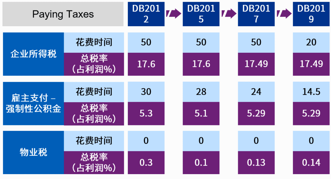 2024香港今期開獎號碼馬會,實際解析數據_UHD款41.879