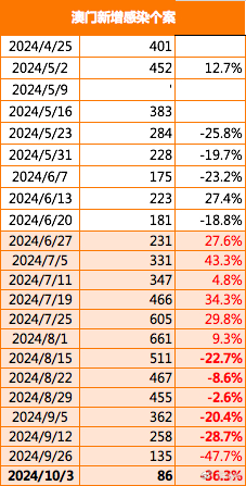 澳門今晚必開一肖期期｜統計解答解釋落實