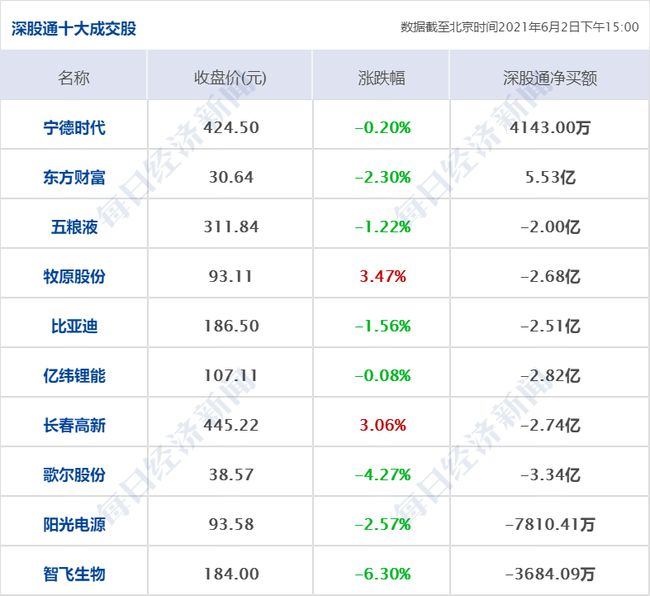 管理培訓 第87頁